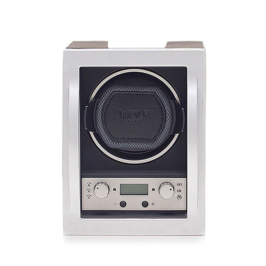 Module 4.1